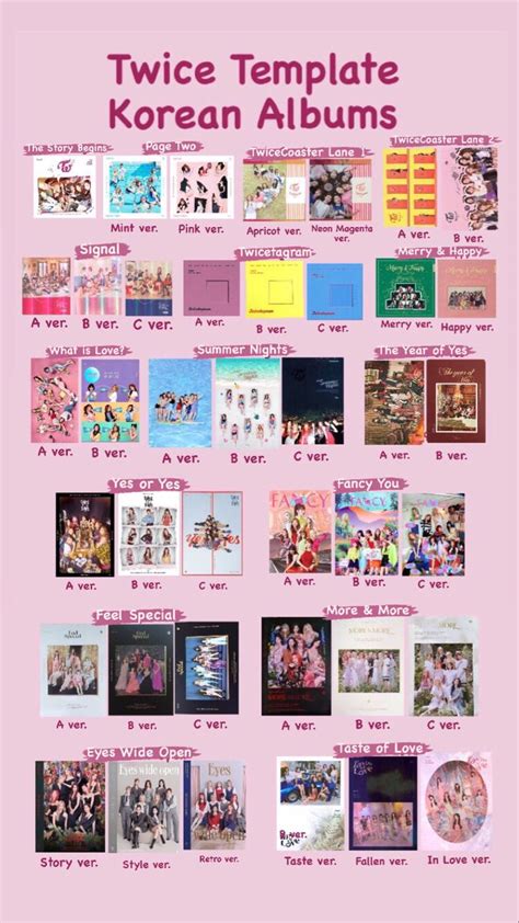 twice album list.